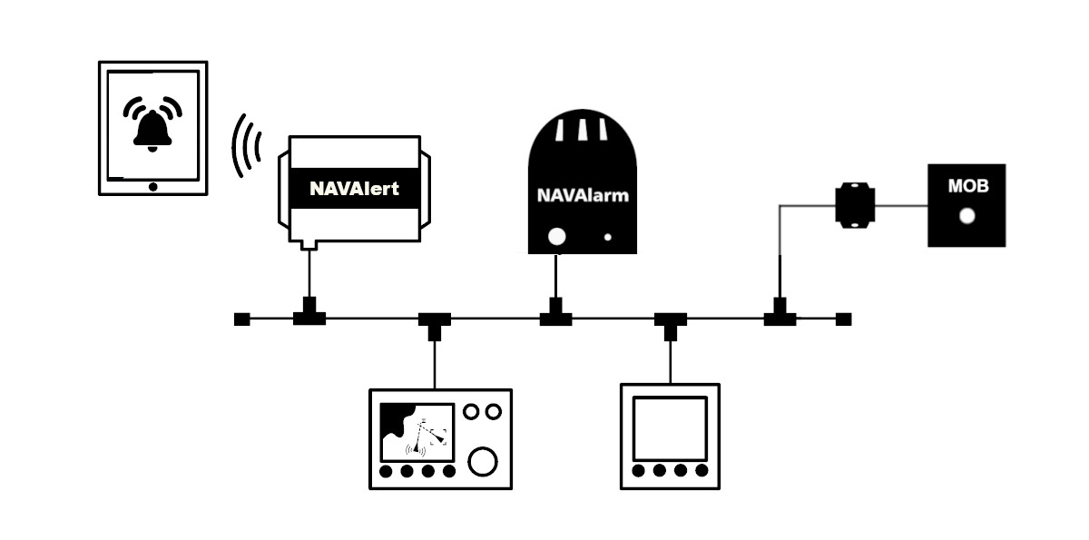 NavAlarm wiring diagram