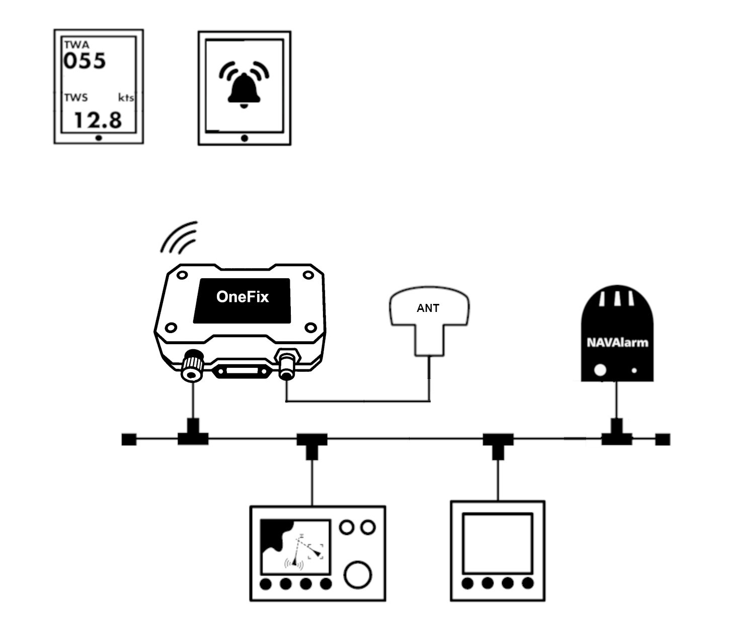 OneFix-Diagram-Web-1