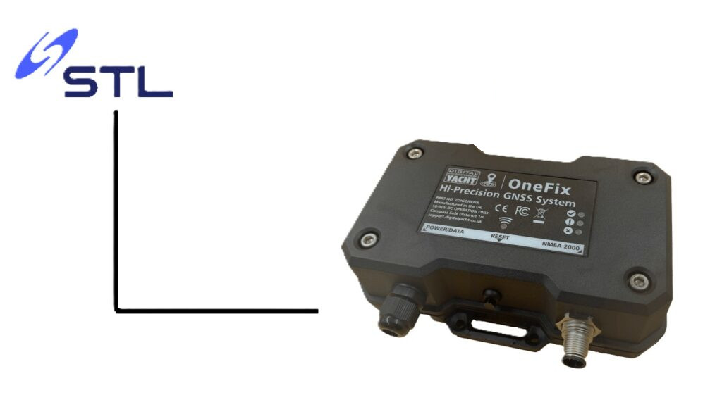STL-OneFix-1024x578-1