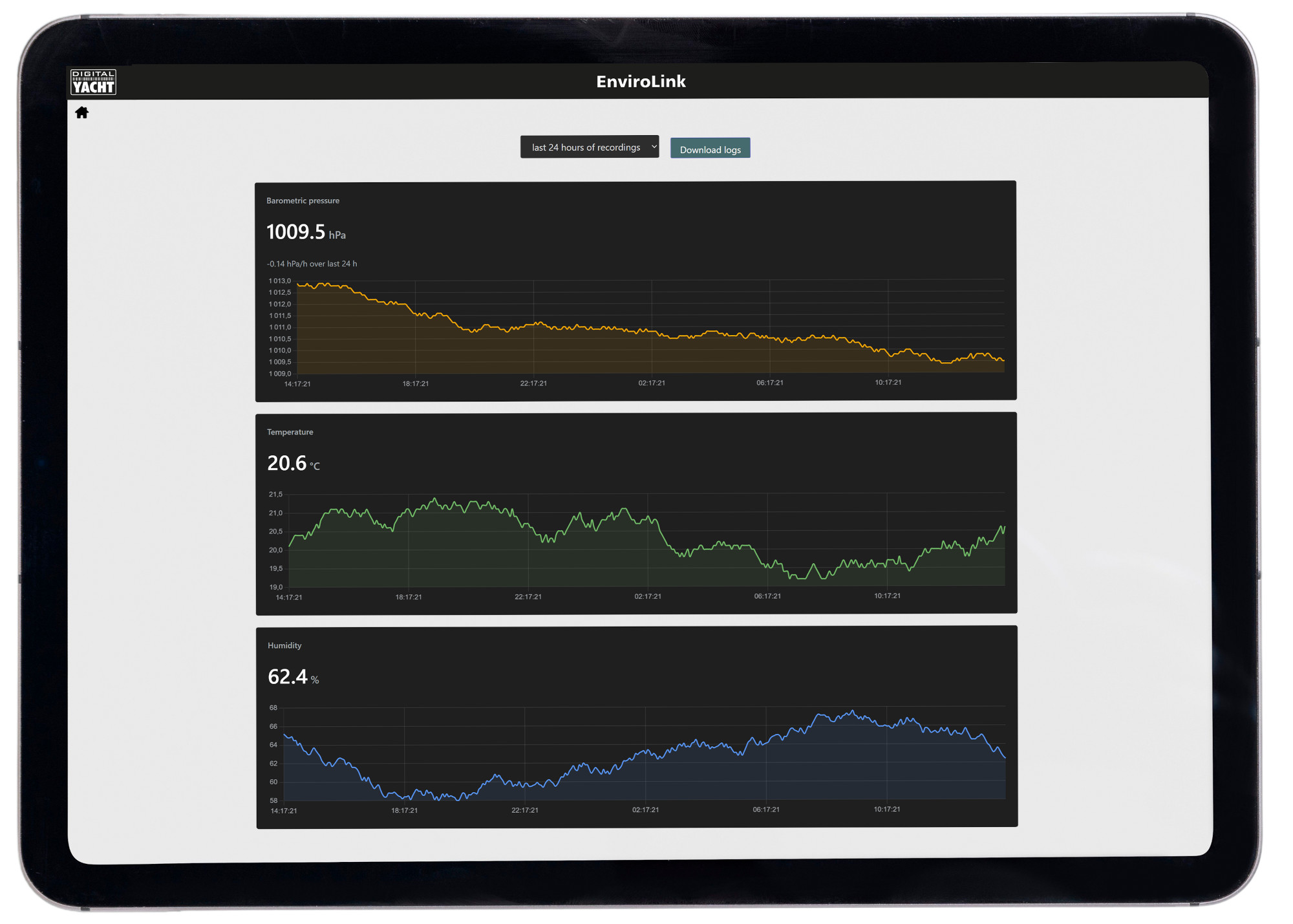 envirolink web app front envirolink web interface